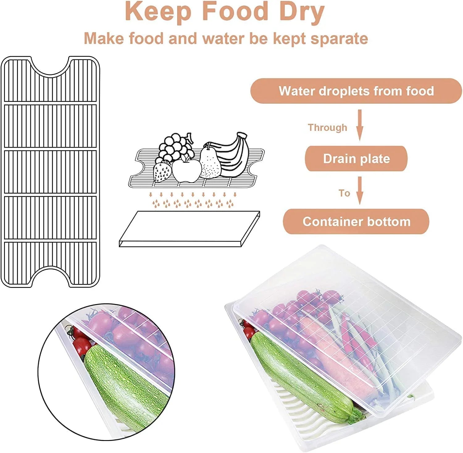 Fridge Storage Container (Pack of 6) - HomeHives