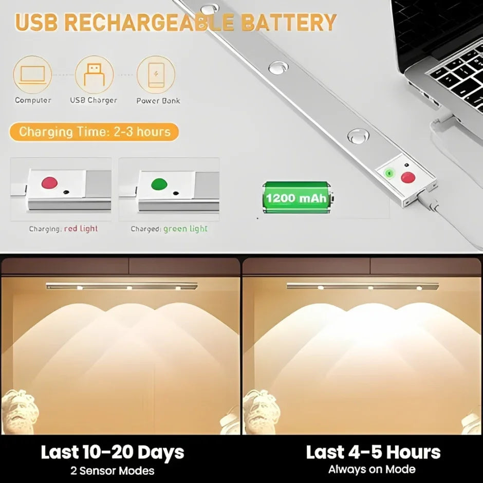 USB rechargeable battery with charging indicators and light display on a laptop.