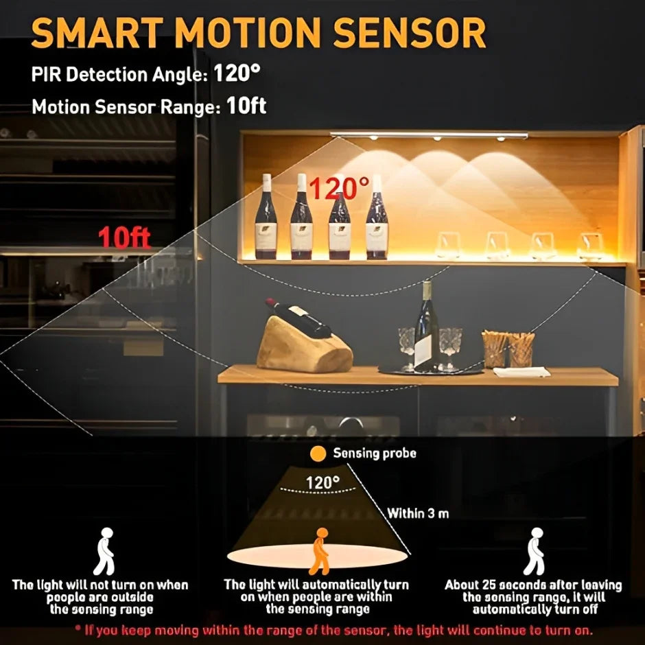 Smart motion sensor with PIR detection angle and range illustration in a bar setting.
