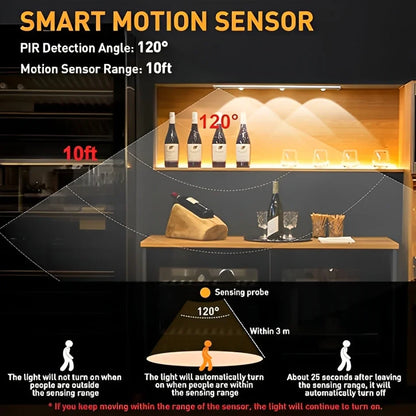 Smart motion sensor with PIR detection angle and range illustration in a bar setting.